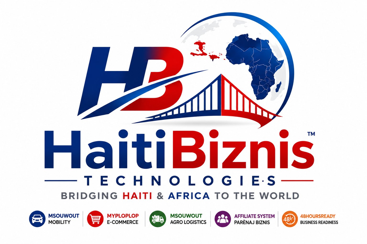 HaitiBiznis Technologies